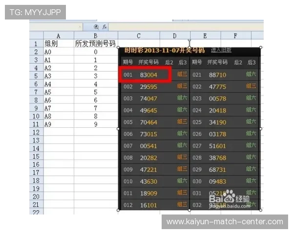 波胆高赔率打法避坑指南彩票数字高频玩法防骗